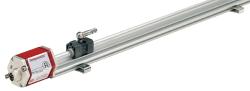 Магнитострикционные датчики линейных перемещений MTS Sensors Temposonics RP - 